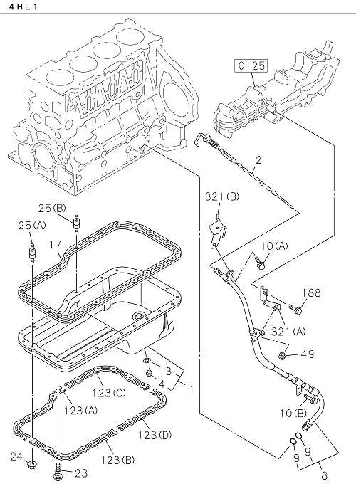 Partial Engine